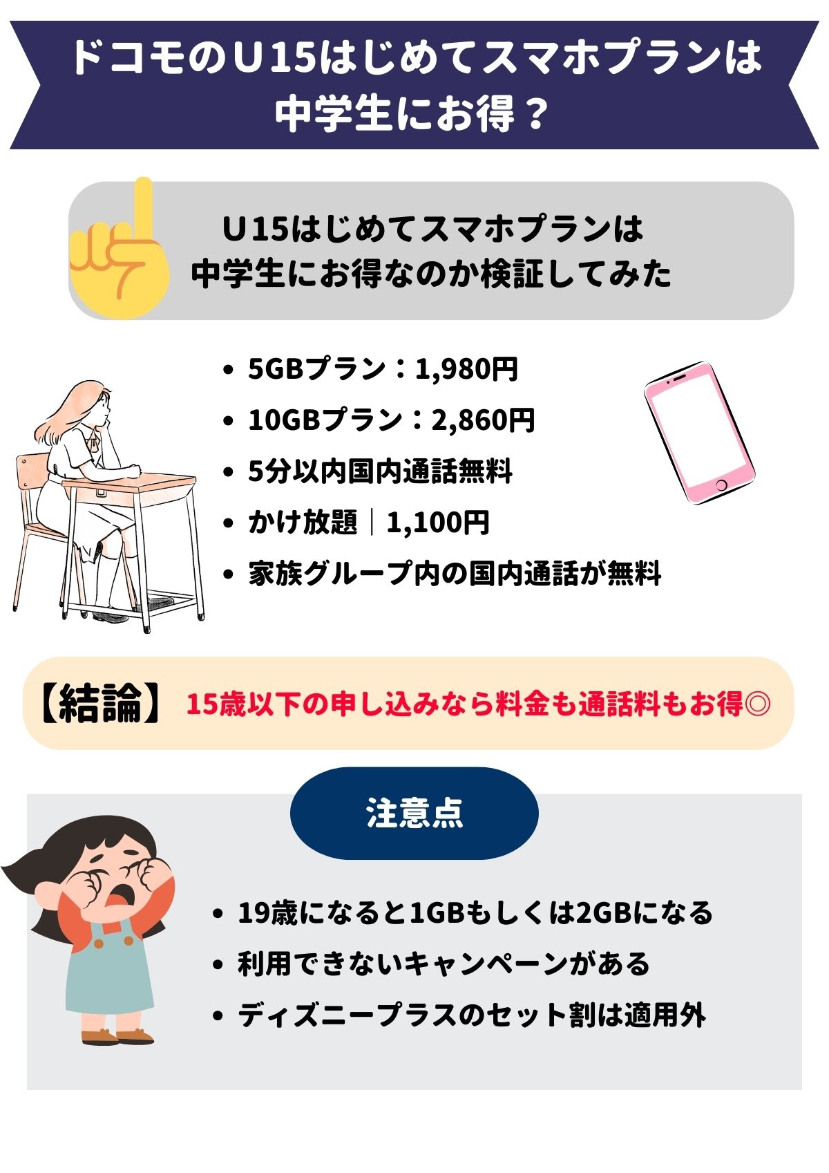 ドコモ　Ｕ15はじめてスマホプラン